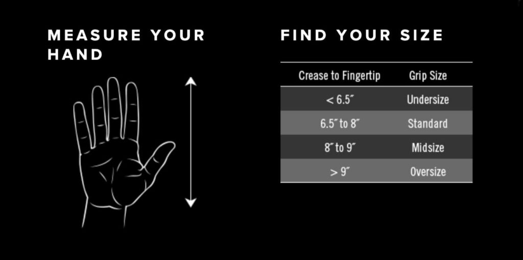 HOW TO FIT YOURSELF FOR A PXG DRIVER WITH OUR ONLINE CONFIGURATION